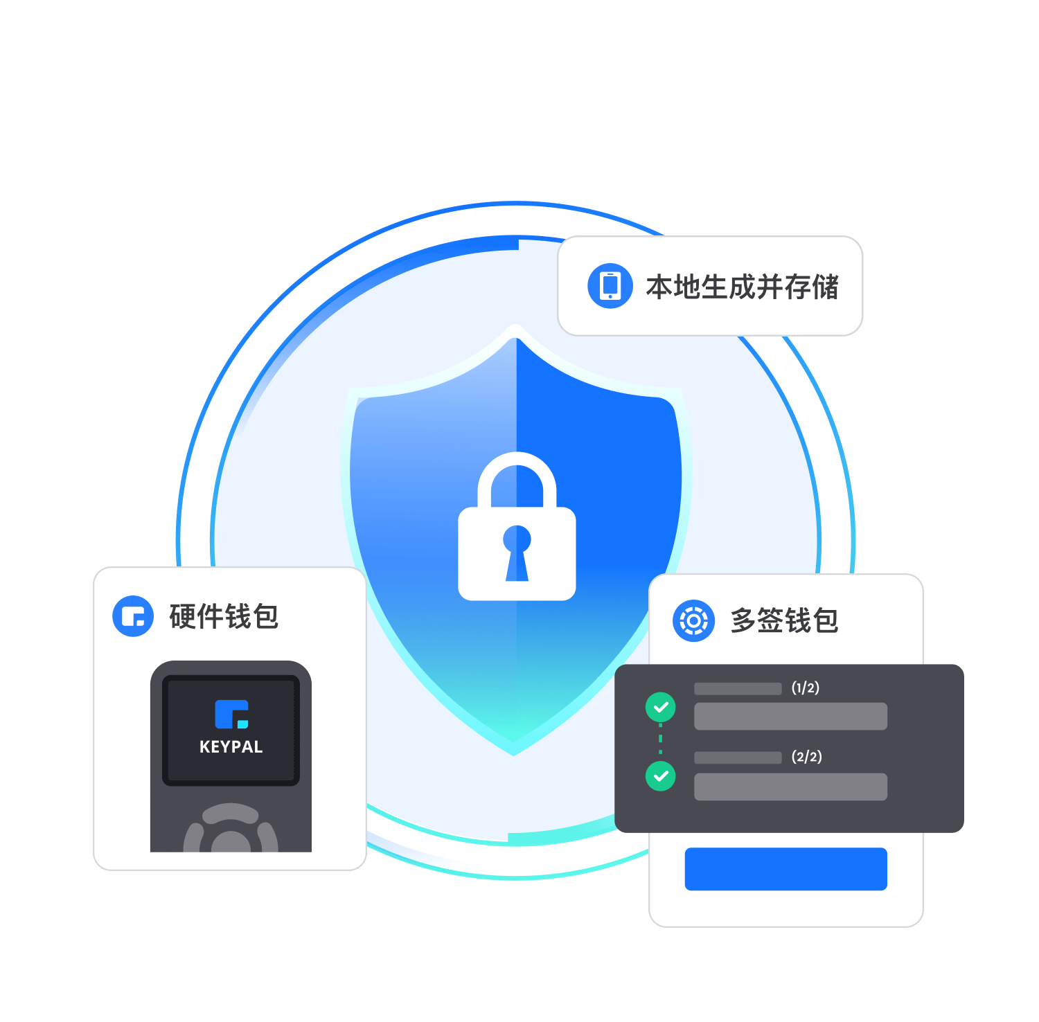 tokenim正版app下载 tokenim正版app下载