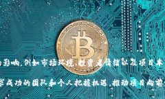   ERC20代币上架Tokenim的全面指南：步骤、注意事项