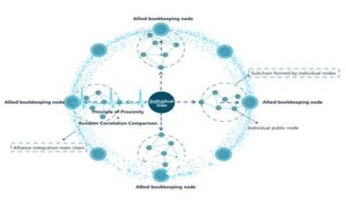 如何将鼓鼓钱包的资产安全转移到imToken