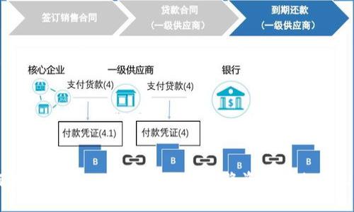 如何通过 TokenTokenIM 钱包将资产转账至 USDT