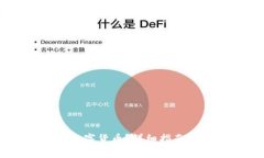 如何领取50元数字货币？详细指南与常见问题解答