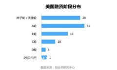 如何购买TokenIM矿工费：详细指南与注意事项