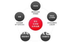 如何下载TokenTokenIM钱包安卓版：全面指南
