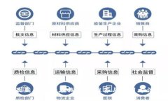 最新以太坊在线钱包推荐与使用方法