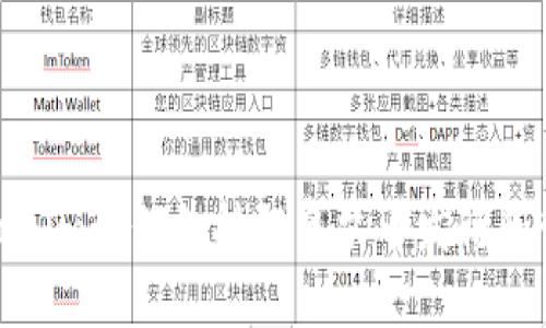 Tokenim如何支持阿贝尔币发行和管理
