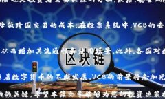 数字货币VCB最新价格动态分析与未来趋势预测关
