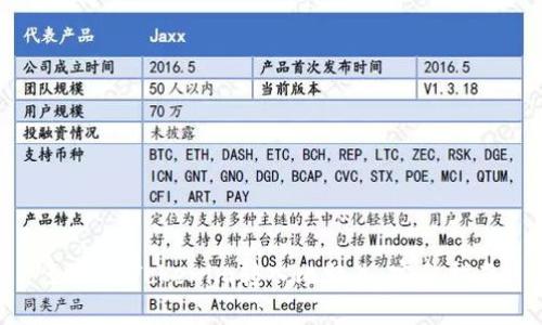 如何将Tokenim转入比特儿：完整指南