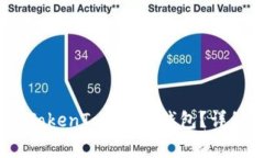 如何将LUNA转入TokenTokenIM钱包？详细指南与常见问