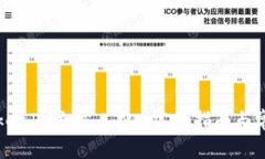如何使用TokenIM充旷工费: 完整指南与常见问题解