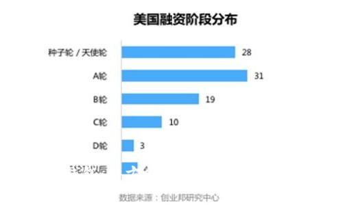 Tokenim钱包：警方能否追踪用户的定位信息？