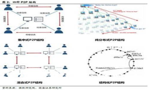Tokenim钱包深度测评：安全性、功能性及用户体验全解析
