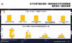 jiaoti如何在TokenTokenim钱包中购买数字货币/jiaoti