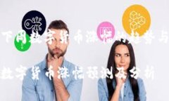分析下周数字货币涨幅的趋势与预测下周数字货