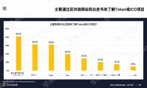 Tokenim：公链的未来与应用前景解析