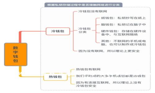 注意: 由于您的请求涉及恢复助记词。助记词一般是非常重要的信息，因此请确保遵循最佳的安全实践及相关平台的指导。如果不小心遗失，请尽快寻求专业帮助。以下内容仅为信息参考，不构成具体的法律或技术建议。

Tokenim钱包助记词找回指南