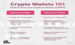 在CRYPTO领域，关于钱包（特别是Tokenim钱包）的讨