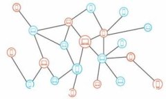 深入探讨TokenIM 2.0 RC：加密钱包的未来与发展