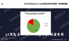at钱包与Tokenim钱包比较：优劣分析