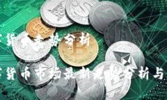 今天数字货币走势分析今天数字货币市场最新走
