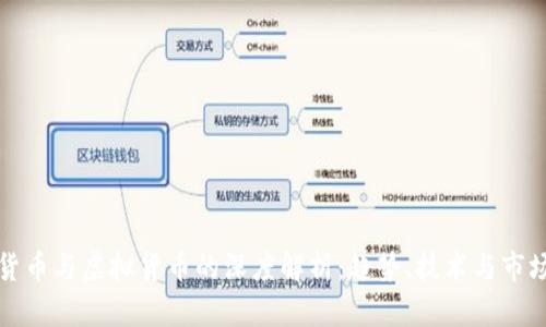 数字货币与虚拟货币的深度解析：趋势、技术与市场展望