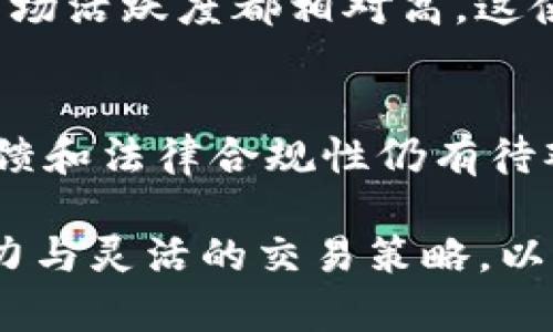 深入探讨Tokenim与火币：加密货币交易平台的比较与分析
Tokenim, 火币, 加密货币, 交易平台, 比较分析/guanjianci

随着区块链技术的发展和加密货币市场的爆炸性增长，越来越多的交易平台应运而生，其中Tokenim和火币是两个较为知名的代表。Tokenim作为一个新兴的交易平台，以其创新的技术和用户友好的界面吸引了不少投资者，而火币则作为全球最大的加密货币交易平台之一，拥有深厚的用户基础和丰富的交易经验。

本文将对Tokenim与火币进行深入比较与分析，探讨它们的优势、劣势、用户体验，以及各自的市场定位。同时，通过解答一些潜在的问题，帮助用户更好地理解这两个平台，以便在从事加密货币交易时做出更明智的选择。

Tokenim平台的概述
Tokenim是一家相对年轻的加密货币交易平台，致力于为用户提供安全、快速、便捷的交易体验。其核心理念是通过技术创新来简化交易流程，降低用户的交易成本。Tokenim不仅支持主流的加密货币交易，如比特币（BTC）、以太坊（ETH）、瑞波币（XRP）等，还积极引入一些新兴的数字资产，以丰富用户的投资选择。

Tokenim的用户界面设计，使得即使是新手用户也能快速上手。此外，平台还提供了多种交易工具和分析功能，帮助用户更好地把握市场动态。Tokenim还在安全性方面下足了功夫，采用了多重身份验证、冷钱包储存等技术来保护用户的资产安全。

火币平台的概述
火币成立于2013年，是全球领先的数字资产交易平台之一，拥有广泛的用户基础和丰富的市场经验。火币的产品和服务涵盖了数字资产交易、数字资产管理、资产托管等多个领域。火币为用户提供多种交易模式，包括现货交易、合约交易和杠杆交易，以满足不同投资者的需求。

火币平台的用户界面同样经过精心设计，既适合新手用户，也能满足资深投资者的复杂需求。火币注重用户体验，不断交易流程，提升交易执行的速度。同时，火币还十分注重安全性，实施了多层次的安全防护措施，以保障用户的资金安全。

Tokenim与火币的比较
在对Tokenim与火币进行比较时，可以从多个维度进行深入分析，包括平台的安全性、交易品种、费用结构、用户体验以及市场影响力等。

h4安全性/h4
安全性是用户最为关心的问题之一，特别是在加密货币市场，安全风险一直是一个重要的议题。Tokenim采用了多重安全措施，包括冷钱包储存、两步验证等，最大程度地保护用户的资产。然而，由于其上线时间较短，用户的信任度相对较低。

相比之下，火币作为已经运营多年的平台，在安全性方面建立了良好的口碑。火币采用了国际先进的安全技术，对用户的资产进行多重保护，基本上不会出现大规模的资产损失事件。结合其庞大的用户群体和丰富的安全事件管理经验，火币的安全性显得更加可靠。

h4交易品种/h4
Tokenim虽然是新兴的平台，但其支持的交易品种相对较少，主要集中在几种主流加密货币上。对于许多投资者来说，Tokenim的产品线可能还不够丰富，限制了他们的投资选择。

火币则提供了丰富的交易品种，不仅包括主流的数字资产，还涵盖了大量新兴的山寨币。这使得火币能够吸引更多的不同类型的投资者，特别是那些希望投资于新兴资产的用户。

h4费用结构/h4
在费用结构方面，Tokenim为了吸引更多用户，提供了相对低廉的交易手续费，吸引了不少刚入场的投资者。然而，Tokenim的手续费结构也可能在未来调整，用户需要留意相关信息。

火币的手续费相对较高，但交易深度和流动性也相对较强，尤其是对于高频交易者来说，火币的手续费优势可能会被更高的交易量所弥补。

h4市场影响力/h4
火币在市场上的影响力毋庸置疑，作为早期进入市场的平台之一，火币凭借着丰富的经验和良好的口碑，拥有强大的市场竞争力。反观Tokenim，由于成立时间较短，市场影响力尚在发展阶段，用户基础相对薄弱。

h4用户体验/h4
用户体验是平台成功的关键因素之一。Tokenim在用户体验方面表现优良，平台界面友好，容易上手。但由于用户基础较小，社区支持可能不足。

火币在用户体验方面同样出色，其平台成熟且功能丰富，能够满足不同投资者的需求。火币的庞大社区也为用户提供了更多的互动与学习机会，使得新手用户在交易过程中能获得更多支持。

常见问题解答

h41. Tokenim的安全性如何？/h4
Tokenim采用多重安全机制来保护用户的资产，具体包括冷钱包储存、两步验证等。这些安全手段自身是十分先进的，但由于Tokenim的建立时间较短，其在处理安全事件中的经验和市场口碑仍需积累。从长远来看，如果Tokenim能够不断其安全架构，提升用户信任度，将在竞争中获得更大的优势。

h42. 火币与Tokenim的费用比较？/h4
火币和Tokenim在费用结构上各有特点。Tokenim为了吸引用户，设置了相对较低的交易手续费，这对于初入场的投资者尤其友好。而火币虽然整体手续费较高，但因其交易深度和流动性较强，实际上可能会相对划算。因此，用户在选择平台时需要根据自身的交易频率和策略来评估费用。

h43. 在Tokenim进行初学者交易是否合适？/h4
Tokenim的平台设计友好，界面简洁，是为初学者提供的一个适合的选择。平台提供多种交易工具和帮助文档，使初学者可以在较低的学习曲线下学会基本的交易技巧。不过，由于其支持的交易品种较少，若用户希望投资于多种资产，则可能需要考虑火币等更为成熟的平台。

h44. 火币的流动性如何？/h4
火币作为一个成熟的交易平台，流动性通常较为优越，这使得用户在进行大额交易的时候能够以接近市场价格成交。在大多数情况下，火币的订单深度和市场活跃度都相对高，这使得用户的交易体验更佳，风险更低。不过，具体流动性也会受到市场行情波动的影响，建议用户在交易前做足功课。

h45. Tokenim是否值得信赖？/h4
Tokenim作为一个新兴的交易平台，相较于老牌平台火币，其市场口碑和信任度尚在建设中。虽然Tokenim在技术和界面设计上较为出色，但初期的用户反馈和法律合规性仍有待观察。如果用户能够接受这种不确定性，Tokenim可能是一个值得尝试的平台，尤其对那些希望利用较低费用进行投资的用户来说，可能会显得更具吸引力。

综上所述，Tokenim和火币各有千秋，用户在选择平台时应根据自身的需求和交易策略进行综合评估。不断变化的市场环境也要求投资者具备敏锐的判断力与灵活的交易策略，以适应不同平台带来的机遇与挑战。