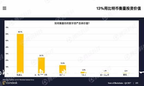 : Tokenim冷钱包的历史与发展：最初发布于哪一年？