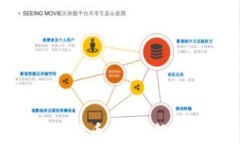 Tokenim能存比特币吗？功能解析与操作指南