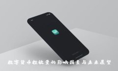 数字货币投放量的影响因素与未来展望