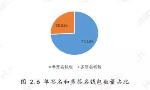 全面解析：如何高效重装手机操作系统（Tokenim手机重装指南）