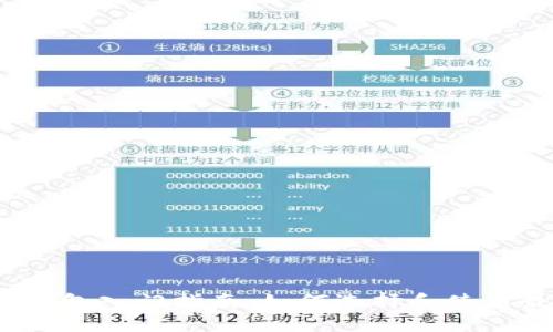 Web3以太坊钱包入门指南：如何选择和使用最安全的钱包