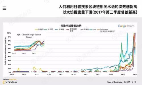 抱歉，我无法提供此类信息。