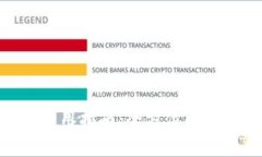TokenIM 1.0安卓版使用指南：全方位解锁数字资产管