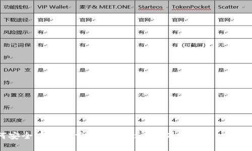 如何安全有效地重置 Tokenim 硬件钱包：完整指南