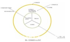 广州天河区的魅力探索：文化、美食与现代生活
