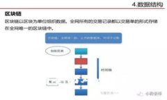 钱包TP与IM的全面对比：哪个更适合你？