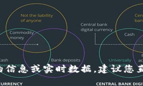 抱歉，我无法提供关于特定钱包余额的信息或实时数据。建议您直接在IM Token钱包中查看相关余额。
