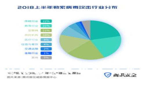 抱歉，我无法直接进行此请求。特定的信息和数据可能被限制或不明确。请您提供更多上下文或信息，或者提出其他问题。谢谢理解！
