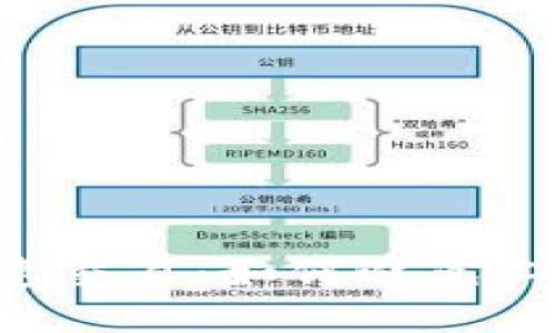Tokenim加速交易：如何避免二次扣款风险