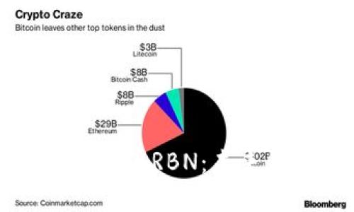 : 深入解析数字货币RBN：未来金融的潜在明星