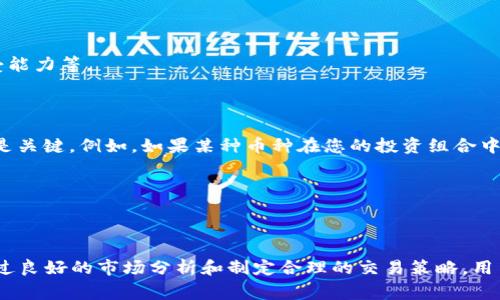 xiaoti如何在Tokenim平台上卖币？详细指南及常见问题解答/xiaoti
Tokenim, 卖币, 加密货币, 区块链, 数字资产/guanjianci

在当今数字化的金融世界中，加密货币的交易变得越来越普遍，而许多用户也在积极寻找便捷的交易平台以实现他们的投资战略。Tokenim便是这样一个富有潜力的加密货币交易平台，许多用户对于如何在Tokenim上卖币存在疑问。本文将为您详细介绍如何在Tokenim上售卖加密货币，并讨论一些与此主题相关的常见问题，帮助您在这个领域内更好地理解并进行交易。

Tokenim平台简介
Tokenim是一个基于区块链技术的加密货币交易平台，旨在为用户提供安全、高效的交易体验。用户可以在平台上进行多种数字资产的交易，包括主流的比特币、以太坊及其他各种山寨币。Tokenim致力于通过简洁的界面和24/7的客户服务来满足用户的需求，同时也提供了相对较低的交易费率，使得交易成本更加经济。

在Tokenim上卖币的步骤
现在我们来详细讲解一下如何在Tokenim上进行币的出售。整个过程相对简单，但用户仍需注意每一步骤的细节，以确保交易的安全与顺畅。

h41. 注册并登录/h4
首先，您需要在Tokenim平台注册一个账户。访问官方网页，点击注册，填写相关信息并设置密码。在注册完成后，您将收到一封确认邮件，点击确认后，您即可使用注册的账户进行登录。

h42. 完善账户信息/h4
为了确保安全，您应该在账户设置中完善个人信息，包括身份验证。通常，平台会要求您提交一些身份证明文件，以符合反洗钱（AML）和了解你的客户（KYC）政策。完成身份验证后，您的账户将被更好的保护。

h43. 存入币种/h4
在卖币之前，您需要在Tokenim上存入您希望出售的币种。进入“钱包”选项，选择您想存入的数字资产，复制相应的钱包地址并将您的数字资产发送至此地址。在发币过程中，请务必确认地址的准确无误，以避免资金损失。

h44. 创建卖币订单/h4
资金到账后，进入“交易”界面。在这里，选择您想出售的币种，并选择“卖出”选项。在输入框中输入您希望出售的数量，同时还需选择是按市价出售还是设定一个具体的价格。市价出售会立即以当前市场价格完成交易；如果选择设定价格，您的订单会进入市场，待其他用户按照此价格进行买入。

h45. 确认交易/h4
在您提交卖出订单后，您需要再次检查交易信息以确认无误。一旦确认，您的订单将被处理，您会收到卖出成功的通知。此时，出售的款项会被存入您的账户，您可以选择提取至其他钱包或进行再投资。

h46. 提取资金/h4
如果您希望将出售后赚取的资金提取至您的银行账户或其他钱包，您可以进入“提取”选项，选择相应的提现方式，填写金额并提交申请。请注意，提取通常会收取一定的手续费，并且需要一定的处理时间。

常见问题解答

问题1: 在Tokenim上卖币安全吗？
关于安全性，这是许多用户在选择交易平台时最为关注的话题之一。Tokenim作为一个专业的交易平台，采用了多重安全措施以确保用户资产的安全。

首先，Tokenim会对每个用户进行严格的身份验证，确保每一个交易都是合法的，降低了洗钱和欺诈的风险。其次，平台还采用冷存储技术将大部分数字资产储存于离线设备中，这样可以显著减少被黑客攻击的风险，同时也为用户提供了加密保护。此外，Tokenim还定期进行安全审核和漏洞测试，确保系统的安全性不被忽视。

而在用户层面，建议用户也采取相应的安全措施，如启用双重验证（2FA），及时更改密码以及定期检查账户活动等，进一步确保账户安全。总的来说，在Tokenim上卖币是相对安全的，但我们仍需保持警惕，做好各项安全措施。

问题2: 如何确保卖出的币种能快速成交？
在Tokenim上，确保卖出订单能够快速成交是许多交易者关注的重点。以下是一些提高交易成功概率的方法：

首先，选择合适的市场时机。了解市场行情和价格波动可以帮助您选择最佳的出售时机。一般来说，在高交易量、价格上涨的时段发布卖出订单，成功成交的几率更高。

其次，选择市价单。市价单是指在当前市场价格进行交易的订单，不必等待其他用户的买入。因此，通过市价单出售币种，您将更有可能立即成交。

再次，可以通过设定一个合理的售价来吸引潜在买家。如果您设定的价格略低于市场均价，往往会吸引更多买家前来成交。

最后，关注市场动态与社交媒体，了解用户讨论及项目动态，这些信息有助于您把握市场热点，确保您的出售如愿以偿。

问题3: Tokenim的手续费标准是怎样的？
作为一个加密货币交易平台，Tokenim需要收取相应的交易手续费来维持平台运营，这也是用户在进行交易前需要了解的重要信息。

Tokenim的手续费一般是按照交易金额的一定比例进行收取，具体手续费会因币种和交易类型而有所不同。此外，平台在成交时收取的划分有“制造商（Maker）”和“买家（Taker）”的费用，不同角色所需支付的手续费也可能不同。

为了提高用户的使用体验，Tokenim有时会推出一些活动，如降低手续费或者针对特定用户群体的优惠活动，用户可以通过关注平台的公告，及时获取相关信息，享受更优的交易条件。

总的来说，在选择交易平台时查看手续费标准是必不可少的步骤，而Tokenim在这一方面的透明度较高，用户可在官网上找到相关信息，帮助其在了解成本的情况下做出更明智的决策。

问题4: 如果交易失败，我该如何处理？
在Tokenim上进行交易时，有可能会遇到交易失败的情况。一旦发生这种情况，您无需过于担心，通常可以通过如下步骤进行处理：

首先，检查失败原因。在Tokenim的交易记录中，用户可以找到失败交易的详细信息，通常会附带失败的原因说明。这可能是由于价格未达到、网络问题或者系统故障等原因造成的。

如果您觉得是由于平台的技术问题导致的交易失败，您可以通过Tokenim的客服平台进行咨询，寻求进一步的帮助和解决方案。Tokenim的客服团队通常会在短时间内给予您反馈。

如果交易内容有误或您因个人原因希望重新交易，您只需按照正常的流程再次下单。在重新交易时，注意调整条件和参数，确保此次订单是符合您需求的。

问题5: 如何选择应该卖出的币种？
在Tokenim上制定交易策略时，如何选择卖出币种是许多用户面临的一个重要决策。选择出售的币种需要考虑多个因素，包括市场表现、个人资产配置以及风险承受能力等。

首先，观察市场动态。对您所持币种的市场行情进行分析，包括价格趋势、市场需求和热门度等，可以帮助您判断当前是否为出售的理想时机。

其次，考虑个人需要和策略。如果您需要资金进行其他投资，或者您认为持有的某个币种未来的增值空间有限，可能会考虑出售。此外，作为一个投资者，资产配置也是关键，例如，如果某种币种在您的投资组合中占比过高，或许应该卖出部分来平衡风险。

再者，关注项目的基本面和团队信息。如果某个项目出现负面消息或管理层变动，可能会对币种的长期表现造成冲击，这时及时止损也是一种策略。

通过综合这些因素，您可以制定出更合理的交易决策，帮助您在Tokenim交易过程中最大化收益。

总结而言，Tokenim是一个用户友好且具有较高安全性的加密货币交易平台。理解如何在Tokenim上卖币及其潜在的常见问题将使用户在交易过程中更具信心。通过良好的市场分析和制定合理的交易策略，用户能够及时抓住机会，达成其投资目标！