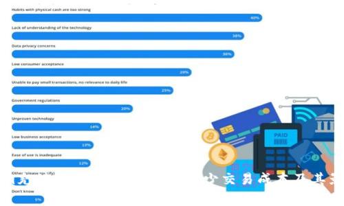 Tokenim充值手续费详解：如何减少交易成本及其影响因素