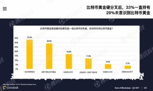 互融云数字货币的全面解析与未来展望