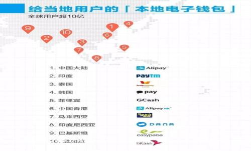 如何解决Token.im无法搜索到BSC网络的问题
