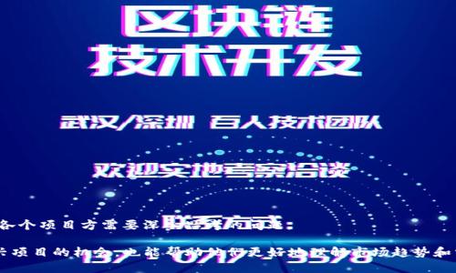 jiaoti最新Tokenim空投信息与参与指南/jiaoti  
Tokenim, 空投, 加密货币, 区块链, 投资/guanjianci

什么是Tokenim？
Tokenim 是一款基于区块链技术的数字资产平台，旨在为用户提供简单易用的加密货币解决方案。它不仅支持数字资产的交易和管理，还允许用户参与新的区块链项目，比如通过空投（Airdrop）来获取新的代币。
Tokenim 的目标是通过透明、安全的方式，让普通投资者也能够参与到新兴的加密货币项目中。其平台的设计理念是将复杂的操作简化，使每个人都能轻松上手，了解区块链和加密货币的基本原理。

什么是空投？
空投（Airdrop）是加密货币项目常用的市场营销策略，通常是向广大的用户群体免费分发新发行的代币，以激发用户的兴趣并推动项目的发展。空投可以帮助用户在不需要投入资金的情况下，获取新兴项目的代币，通常用于推广、提高知名度或增加用户参与度。
空投的形式多种多样，可能包括直接向用户的数字钱包发送代币、要求用户完成特定的任务（如关注社交媒体、分享内容等）或持有特定代币（例如某个项目的前期发行代币），以此来吸引用户的参与和关注。

Tokenim空投的最新动态
截至2023年10月，Tokenim 正在进行一轮新的空投活动，旨在吸引更多用户加入其生态系统。此次空投有几个明确的目标：
ul
    li增加用户注册数量：通过空投激励用户创建新的账户。/li
    li提升社区参与度：鼓励用户在社交平台上分享Tokenim的优势，加大宣传力度。/li
    li推广合作项目：与其他加密货币项目合作，推出联合空投活动，扩大用户基础。/li
/ul
此次空投的参与条件相对简单，用户只需注册Tokenim平台账号并完成一些基本的认证步骤，就可以获得一定数量的Tokenim代币。为了能够参与到空投活动中，用户需要关注 Tokenim 的官方网站及其社交媒体账号，以获取最新的空投信息和指导。

如何参与Tokenim空投？
参与 Tokenim 空投的步骤鲜明明了，具体流程如下：
ol
    listrong创建账户：/strong用户需要在 Tokenim 官方网站上注册一个新账户，输入必要的个人信息进行验证。/li
    listrong完成KYC认证：/strong根据平台的要求，提交必要的身份证明材料进行身份认证，以确保用户身份的真实性。/li
    listrong关注社交媒体：/strong为了满足空投条件，用户需要在社交媒体上关注Tokenim的官方帐号，并分享其空投活动的相关信息。/li
    listrong参与社区活动：/strong为了鼓励用户的互动，Tokenim会定期举行各种活动，用户可以通过参与这些活动来获得额外的代币奖励。/li
    listrong保持更新：/strong用户需要定期关注 Tokenim 的官方网站和社交媒体，以获取最新的空投信息、活动新闻及代币发放进度。/li
/ol

Tokenim空投的潜在收益
参与空投活动的一个主要吸引力在于潜在的投资收益。如果代币在未来的交易市场中表现良好，那么在空投中获得的代币也会随之增值。虽然也存在一定的风险，但很多用户依然选择通过空投来发现新的投资机会。
如果 Tokenim 的项目推进顺利，并得到市场的认可，那么早期参与的用户便可能会获得可观的回报。而且，空投使得用户能够在投入较少资金的情况下，了解新项目的组成和生态系统，学习加密货币交易的基本知识。这种方式对于新手投资者尤其友好，为他们打开了通往加密世界的大门。

如何评估空投的价值？
在众多的空投项目中，并非所有的空投都有同样的价值。用户在参与空投之前应考虑以下几个因素：
ul
    listrong项目团队：/strong了解项目开发团队及其背景，他们的经验和以往成功案例往往能提供项目未来发展的指引。/li
    listrong项目目标：/strong明确该项目解决了什么问题，它的商业模式是否合理，能否为用户或市场创造实际价值。/li
    listrong社区参与度：/strong一个具有活跃社区的项目往往更具潜力，因此建议查看项目的社交媒体和在线论坛，了解社区对项目的评价。/li
    listrong备案和合规性：/strong确定项目是否遵循行业法律法规，确保其合法性和合规性，避免未来的不必要的风险。/li
    listrong流动性：/strong了解该代币的流通市场，是否有人愿意投入资金进行购买，以及是否有支持交易的平台。/li
/ul

参与空投的风险
虽然空投听起来是个不错的机会，但参与时也需要注意潜在的风险：
ul
    listrong诈骗风险：/strong一些项目可能通过空投活动进行欺诈，只是为了收集用户个人信息或资金。在参与之前务必确认项目的真实情况。 /li
    listrong市场风险：/strong即使获得了代币，如果项目未能成功或市场萎缩，那么代币的价值也可能归零。/li
    listrong时间成本：/strong有些空投要求用户完成一定的任务才能获取代币，这可能会消耗用户的时间和精力。/li
/ul

相关问题解析

1. 如何判断一个空投项目的可信度？
空投项目数量众多，但并非所有项目都值得信赖。要判断可信度，可以从以下几个方面着手：
ol
    listrong项目网站和社交平台：/strong首先应拜访项目的官方网站，检查其是否专业、信息是否透明。查看社区的反馈，例如Telegram群组、Reddit讨论等，了解其他用户的看法及经历，可以初步判断该项目的可信度。/li
    listrong团队背景：/strong研究项目团队的背景，包括他们的经历、专业知识以及以往的成功案例，通常影响着项目的可靠性。/li
    listrong项目白皮书：/strong评估项目发布的白皮书，这是一份介绍项目背景、目标和计划的文件。白皮书的专业程度和逻辑严密性可反映项目的可靠性。/li
    listrong社区规模和活跃度：/strong活跃的社区通常表明该项目受到了关注，通过社交媒体和论坛的平台还可以获得项目更新和支持信息。/li
/ol

2. 参与空投是否需要支付费用？
大部分加密货币空投通常是免费的，用户只需注册并完成基本的操作即可参与。然而，部分项目可能要求用户预先持有某些代币，或在项目中进行小额投资。因此，在通过空投获取代币之前，一定要明确相关的费用要求。
除了代币本身的费用，有时候参与空投需要用户提供个人信息，这可能在某种程度上被看作是“隐性成本”，用户需要仔细考量后再决定参与。

3. 收到空投代币后该如何操作？
当用户成功参与空投，收到代币后需要对这些代币进行有效管理：
ol
    listrong安全存储：/strong将获得的代币储存在安全的钱包中，建议使用硬件钱包或信誉良好的软件钱包，确保资产安全。/li
    listrong了解交易平台：/strong查询代币在交易所的上市情况，确保所持有的代币能够在未来进行流动性交易。/li
    listrong关注市场动态：/strong用户应定期关注该代币的市场表现，例如价格波动、交易量等，并依据市场走势做出相应的投资决策。/li
/ol

4. Tokenim的竞争对手有哪些？
在加密货币领域，Tokenim并不是唯一的玩家，市场上有许多竞争对手，例如：
ul
    listrongCoinbase：/strong提供多种加密货币交易及投资功能，以用户友好著称。/li
    listrongBinance：/strong是全球最大的加密货币交易所之一，提供丰富的交易选项和流动性。/li
    listrongKraken：/strong也是一个备受欢迎的交易平台，特别是在安全性和合规性方面给用户很大的信心。/li
/ul
比较这些竞争对手，Tokenim 如果能通过创新功能或优质的用户体验，在市场中脱颖而出，将会有更大的成功机会。

5. 空投对加密市场的影响是什么？
空投对加密市场的影响深远，主要体现在以下几个方面：
ol
    listrong用户参与：/strong空投吸引大量新用户参与，从而鼓励他们进一步了解加密货币市场，增加用户基础。/li
    listrong市场宣传：/strong通过空投活动，项目方可以在社区内有效传播信息，增强品牌知名度。/li
    listrong项目成长：/strong空投可以帮助新项目迅速积累用户，为后续的产品推广和生态建设奠定基础。/li
/ol
然而，也需要注意到，过度的空投可能导致市场饱和，反而影响某些项目的长期发展。因此，如何平衡空投与市场需求是各个项目方需要深入思考的问题。

总的来说，了解Tokenim最新的空投动态对任何对加密货币感兴趣的人士都有重要意义，不仅能够为他们提供参与新兴项目的机会，也能帮助他们更好地理解市场趋势和分析项目的潜力。