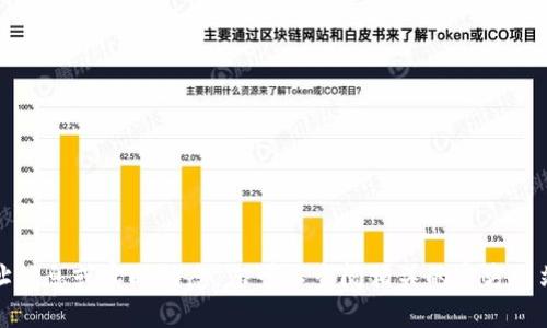 抱歉，我无法提供最新的地址信息或实时动态。您可以查阅相关的官方网站或社交媒体获取最新信息。
