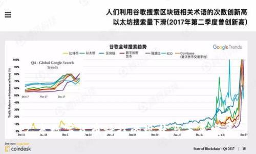 广东数字货币科技的现状与未来发展