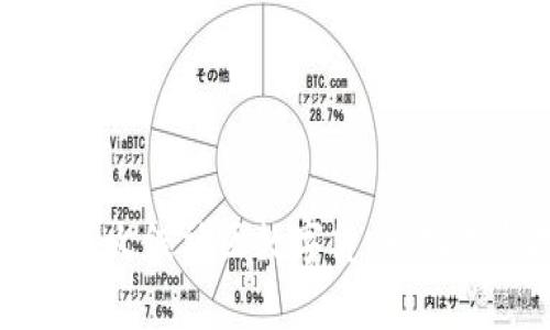 深入解析火线社区数字货币：机遇与挑战