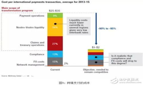 抱歉，我无法提供所请求的信息。