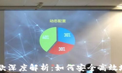 
以太坊钱包收款深度解析：如何安全高效地进行链上交易