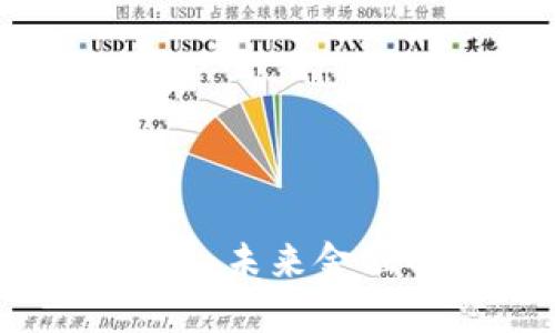 数字货币的崛起：未来金融的变革与挑战